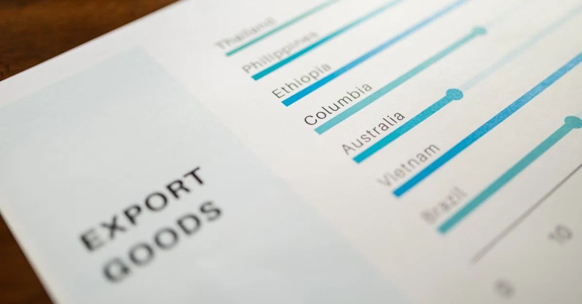 Weighted criteria framework chart showing export goods categories with blue progress bars for evaluation metrics.